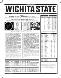 Game No. 7 NEWMAN(2-4, 2-4 MIAA) at WICHITA STATE(4-2, 2-0