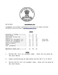22.04.2016 MEDIATION CAUSE LIST---&gt; 01 to 05 NOTES 1. Hon'ble DB-I Will Not Assemble Today. Dates Will Be Given by T