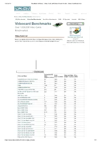 Videocard Benchmarks ----Select a Page ---- Over 1,000,000 Video Cards Benchmarked