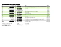 All-Time Results (PDF)