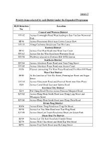 Annex 2 Priority Items Selected by Each District Under the Expanded