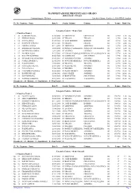 Classifiche Atletica 2014 Cadette Indiv