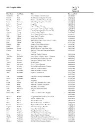 OH Completed List