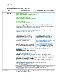 Resource List Correct As at 25/01/21