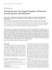 Toll-Like Receptor 3 Is a Negative Regulator of Embryonic Neural Progenitor Cell Proliferation