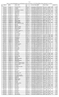 Sr. No District Block Name of GP Payee Co De Accounts Number