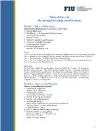 Table of Contents Marketing Principles and Processes