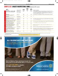 ALL BUSINESSES ARE NOT ALIKE Let Us Customize a Communications Solution That’S the Right Fit for You