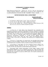 APSIDC Ltd – AP Unit