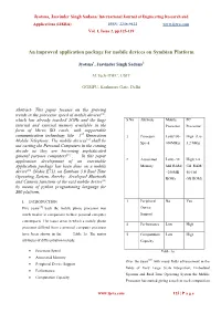 An Improved Application Package for Mobile Devices on Symbian Platform
