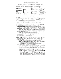 Wednesday October 16Th 2002 Yearling