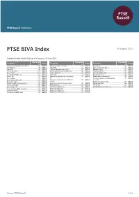FTSE BIVA Index