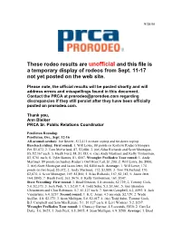 These Rodeo Results Are Unofficial and This File Is a Temporary Display of Rodeos from Sept
