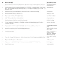 Ground Final.Pdf