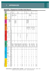 7 Appendices