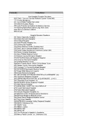 EMS Encoder List by Number.Pdf