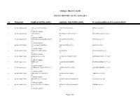 Orissa High Court Filing Report As on :25/06/2021