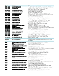 20200316 Factory List.Xlsx