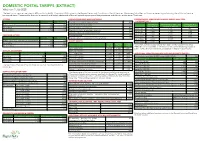 DOMESTIC POSTAL TARIFFS (EXTRACT) Valid from 1 July 2020 the Fees for Our Services Are Given in HUF and Include VAT