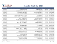 Sales by Date 2020