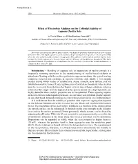 Effect of Electrolyte Addition on the Colloidal Stability of Aqueous Zeolite Sols