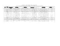 中国苹果出口智利注册包装厂名单（20180825更新） List of Registered Packinghouses for Fresh Apples Exporting to Chile 2018-2019