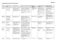 Appendix 1 Chapeltown Community Facilities Review