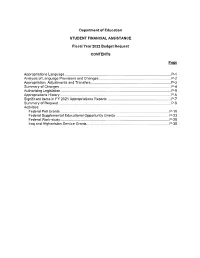 Fiscal Year 2022 Budget Request