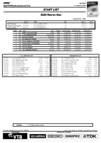 START LIST 5000 Metres Men