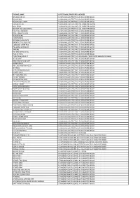 20200214 Merchants with Batch 3 SGQR.Xlsx