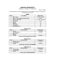 Bus Routes for End Exams(2019-20)