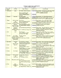 CONTACTLISTCWC.Pdf