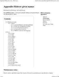 Appendix:Hebrew Given Names - Wiktionary