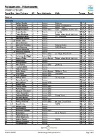 Rougemont - Videmanette Classement Scratch Rang Dos
