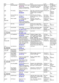 Walks Programme