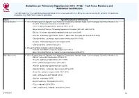 Guidelines on Pulmonary Hypertension 2015 (TF08) - Task Force Members and Additional Contributors