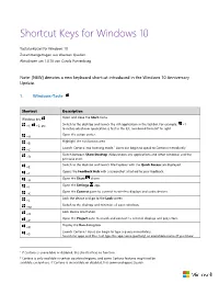 Shortcut Keys for Windows 10
