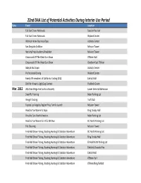 22Nd DAA List of Potential Activities During Interim Use Period