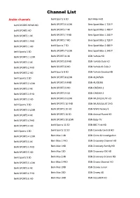 Channel List