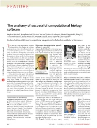The Anatomy of Successful Computational Biology Software