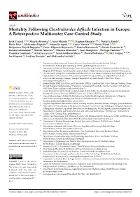 Mortality Following Clostridioides Difficile Infection in Europe: a Retrospective Multicenter Case-Control Study