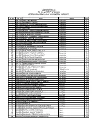 Sr.No. Roll No. Name Subject Code 1 35010005 MAHISURY URVASHI N