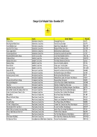 Website List Dec 11