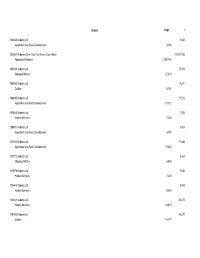 Grants Page 1