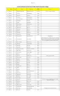 List of Candidates for the Post of Addl: District & Sessions Judges
