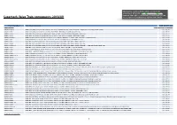 Supertech Valve Train Components 2018/09 to Account for Circumstances Beyond Our Control