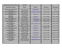 High School Information at a Glance 2019-2020 Name/Telephone