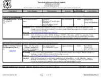 Schedule of Proposed Action (SOPA) 10/01/2020 to 12/31/2020 Klamath National Forest This Report Contains the Best Available Information at the Time of Publication