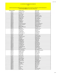 Final Fee Confirm List- AFPI