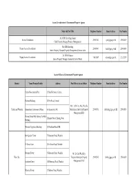 GPA BFA Webpages with BCPD